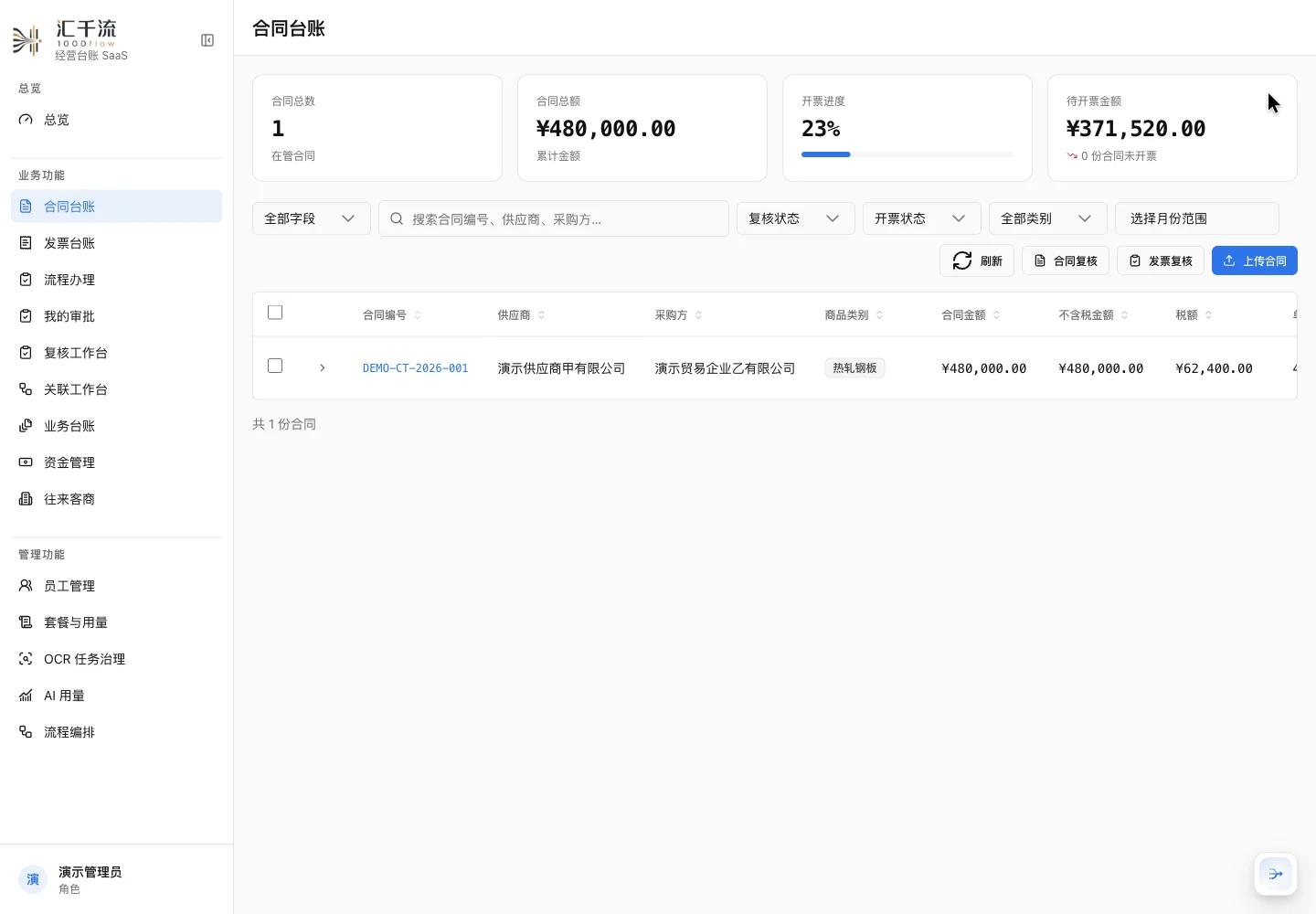 脱敏合同台账与服务端金额字段