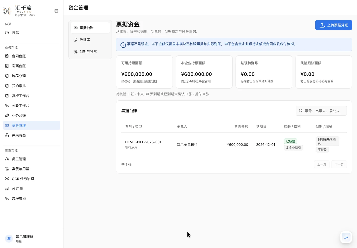 脱敏票据资金子账及凭证入口